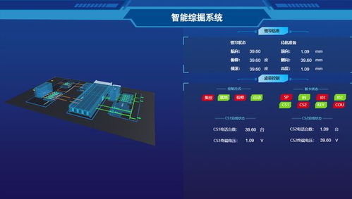 技術派SCADA軟件 技術蝶變之路，服務何方為王