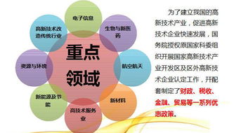 2017年國家高新技術企業認定申報時間及軟件技術開發要點解析